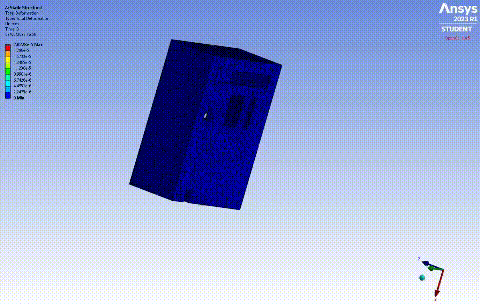 Simulação — engenharia e consultoria